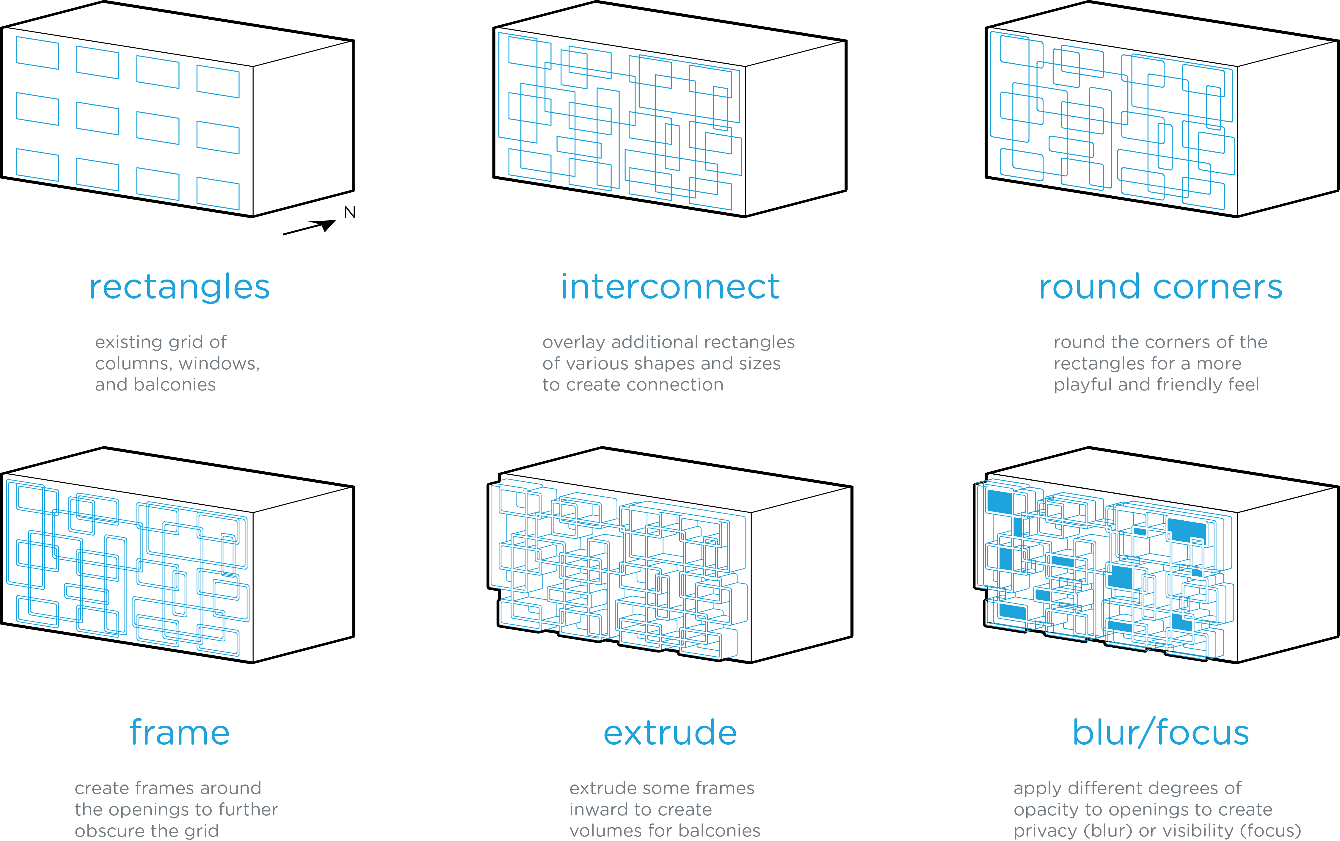 DL3_OperativeDiagramFinal