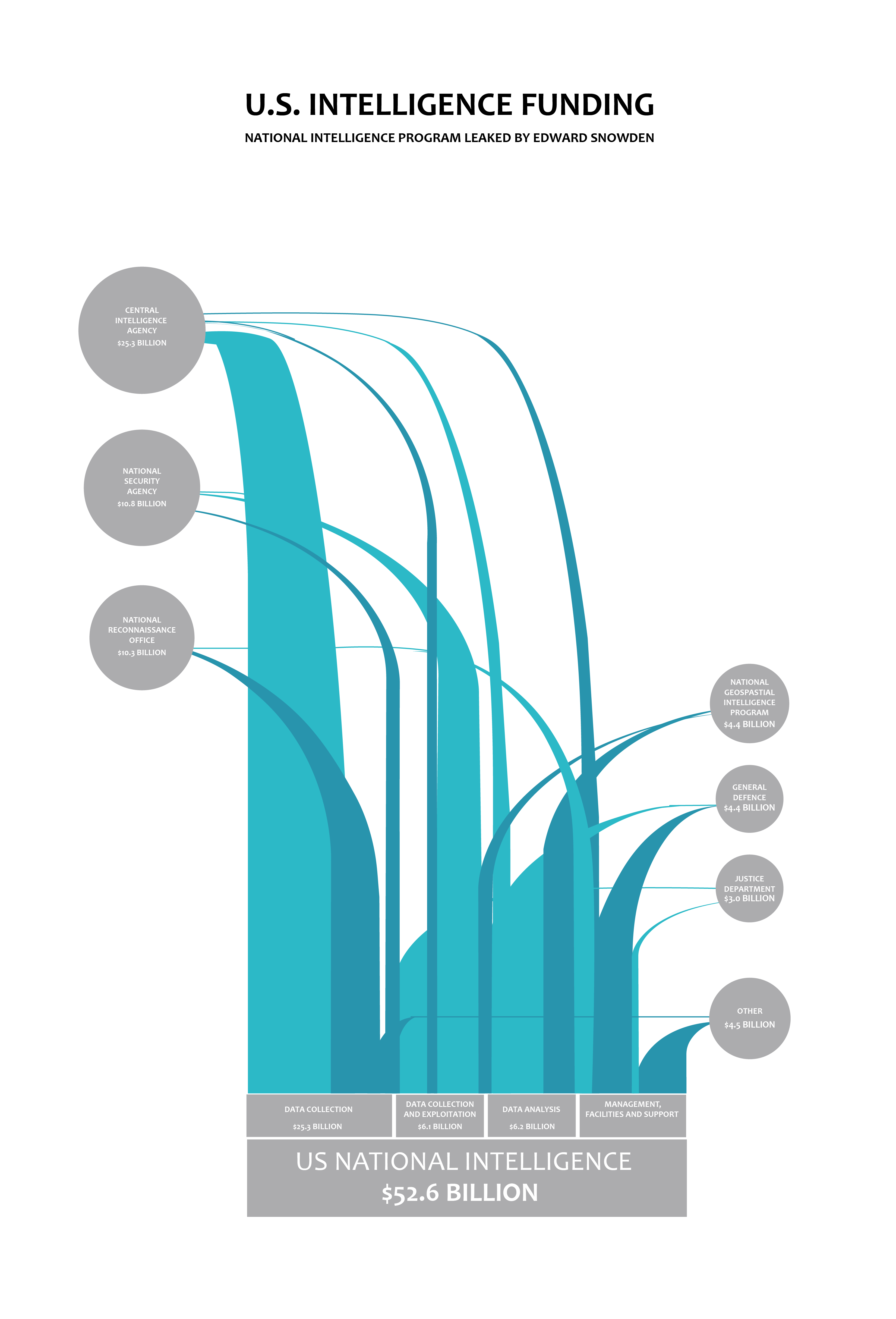 week13_es_diagram-01